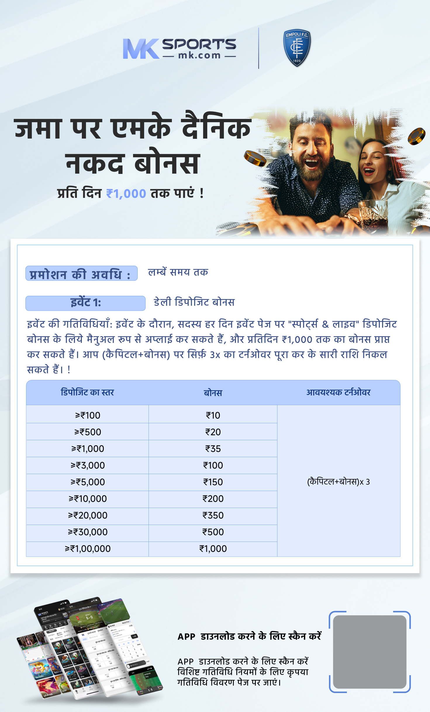 aajkal lottery actor result