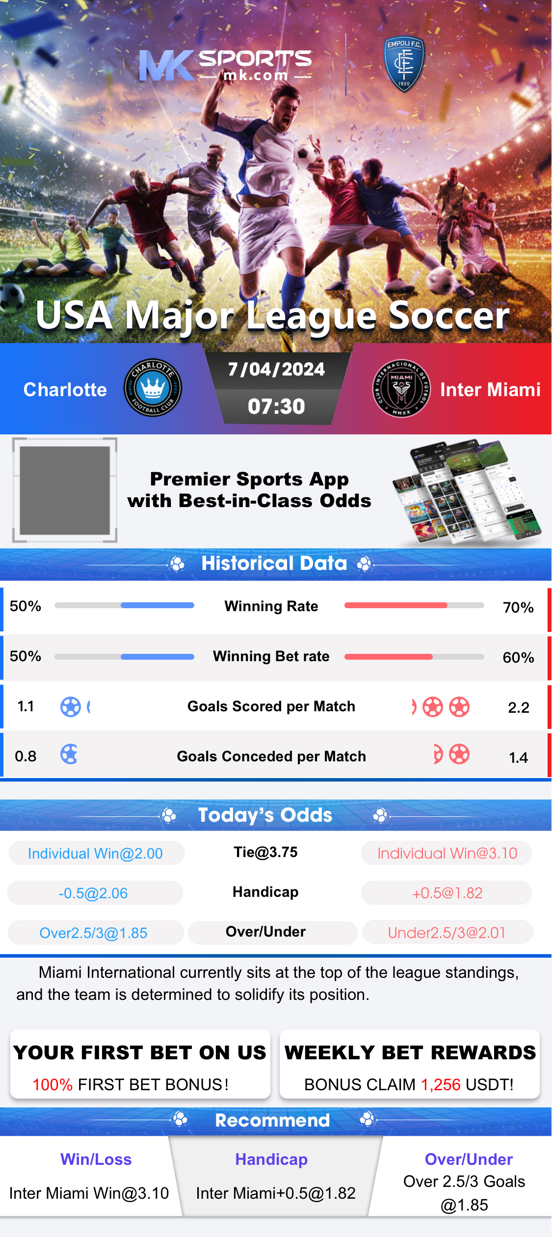 cricbuzz betting