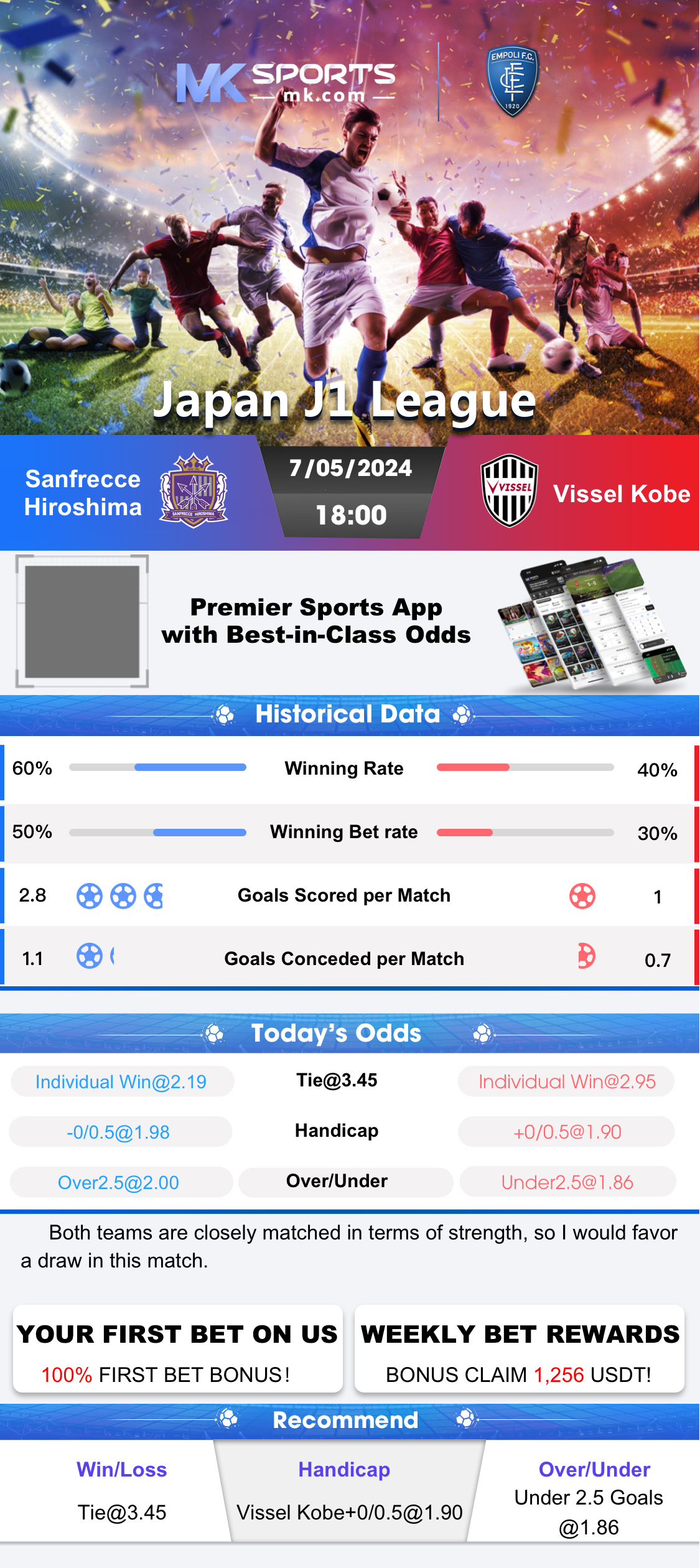 cricbuzz valuation