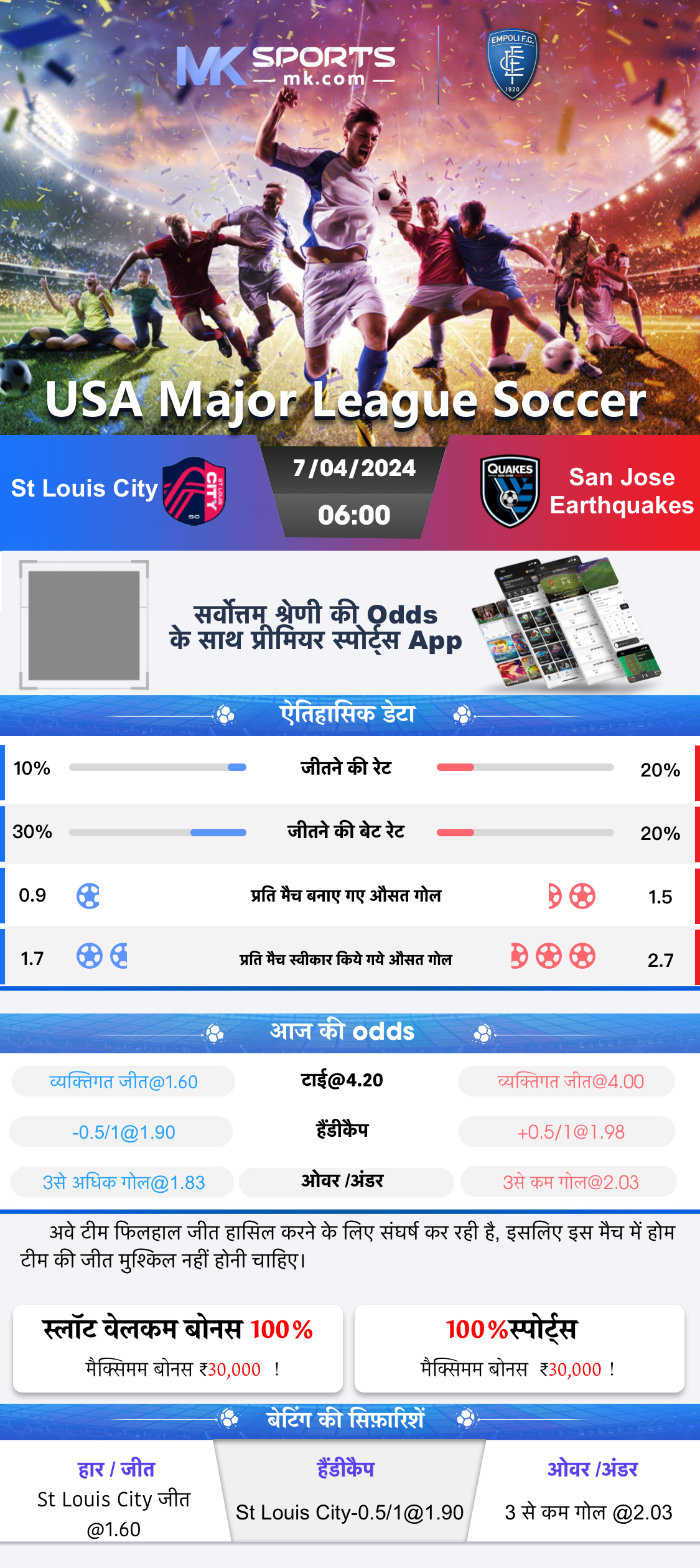 dear lottery chart result