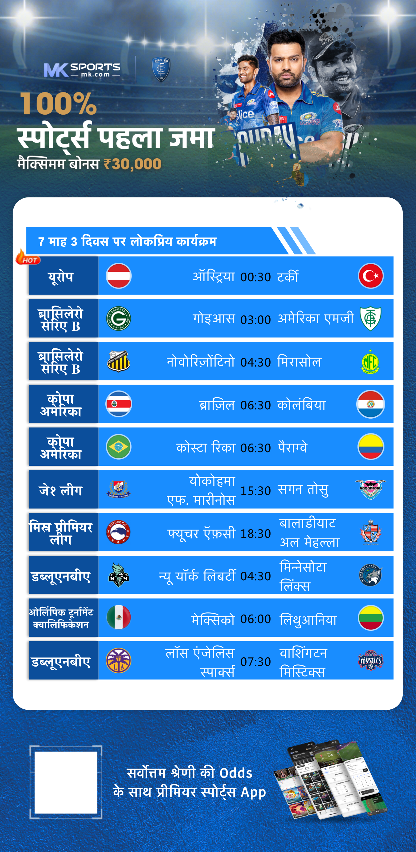 dear lottery result weekly chart