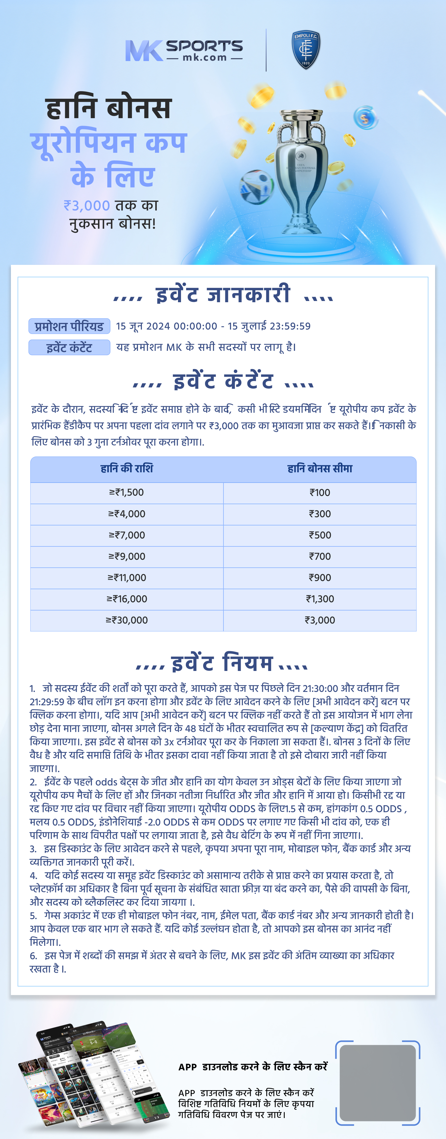 happy result chart