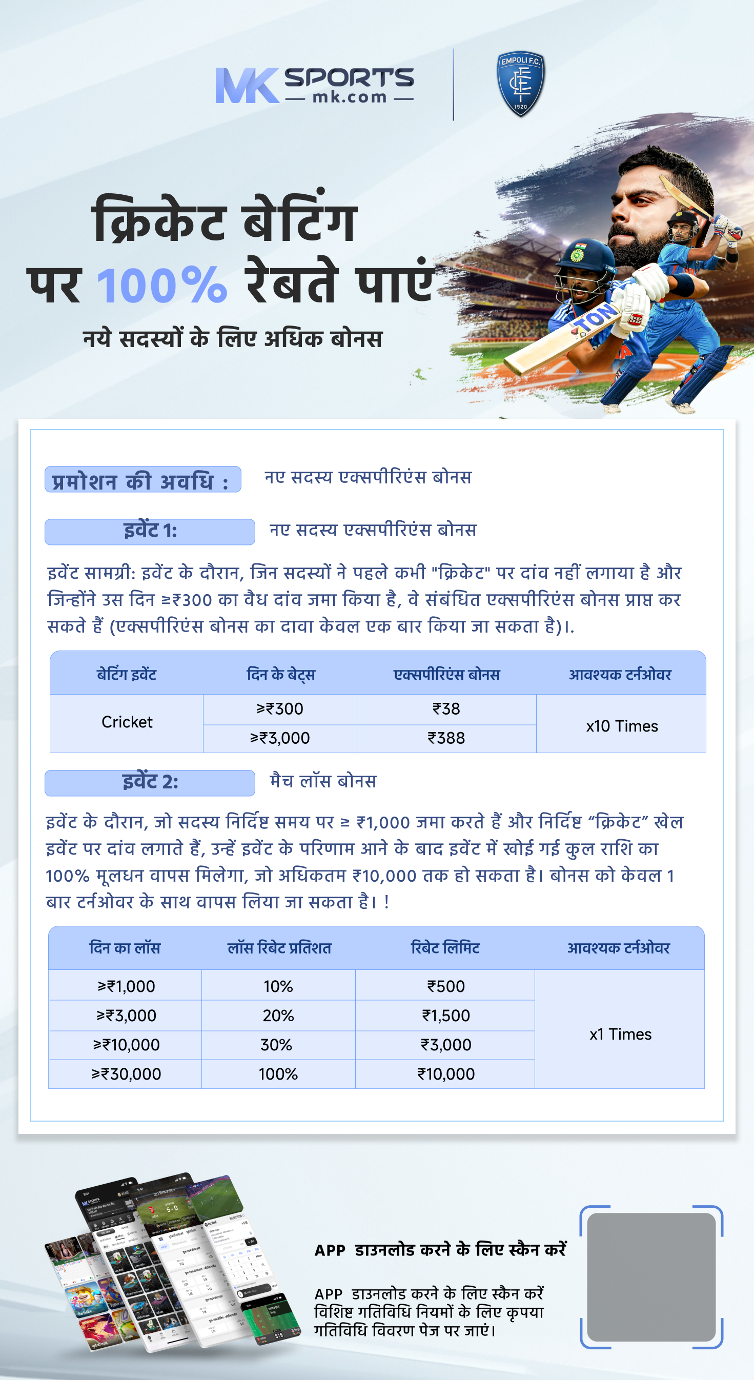 ict mumbai cut off