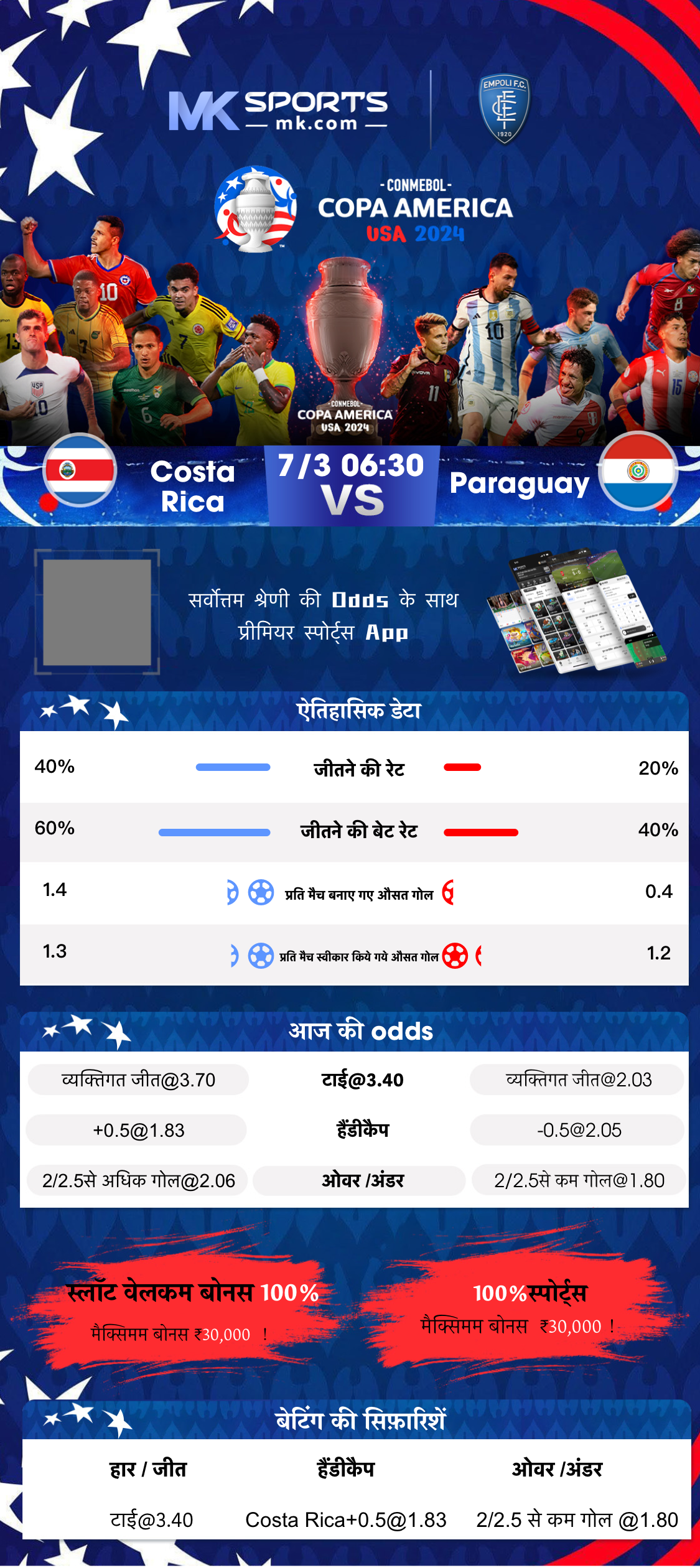 jackpot vs kl