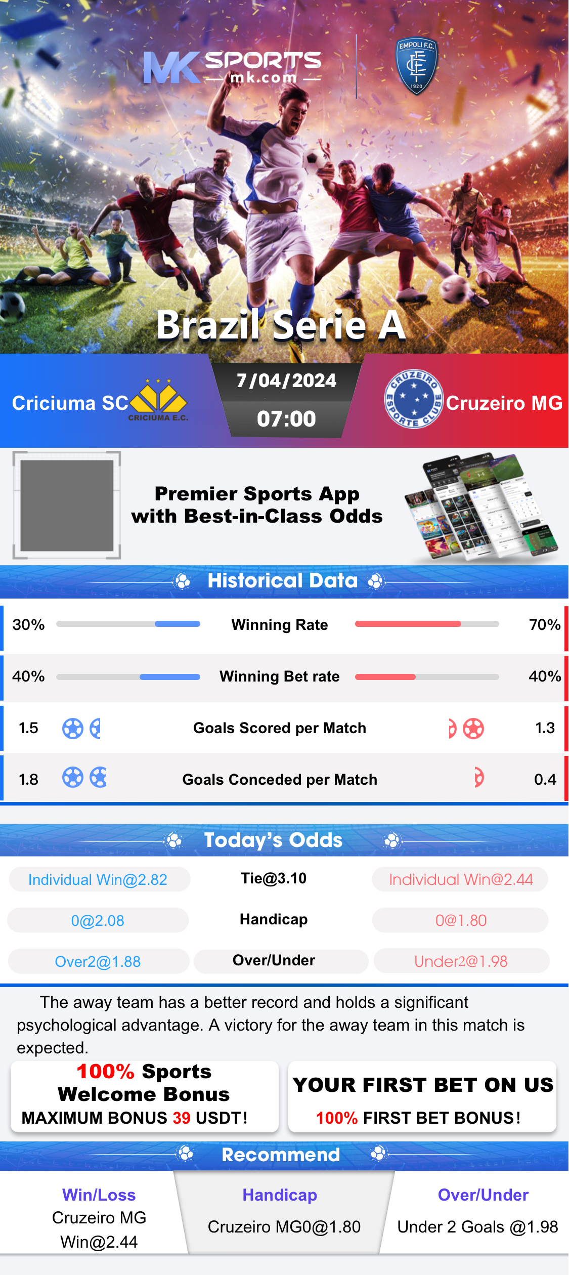 kerala jackpot result search