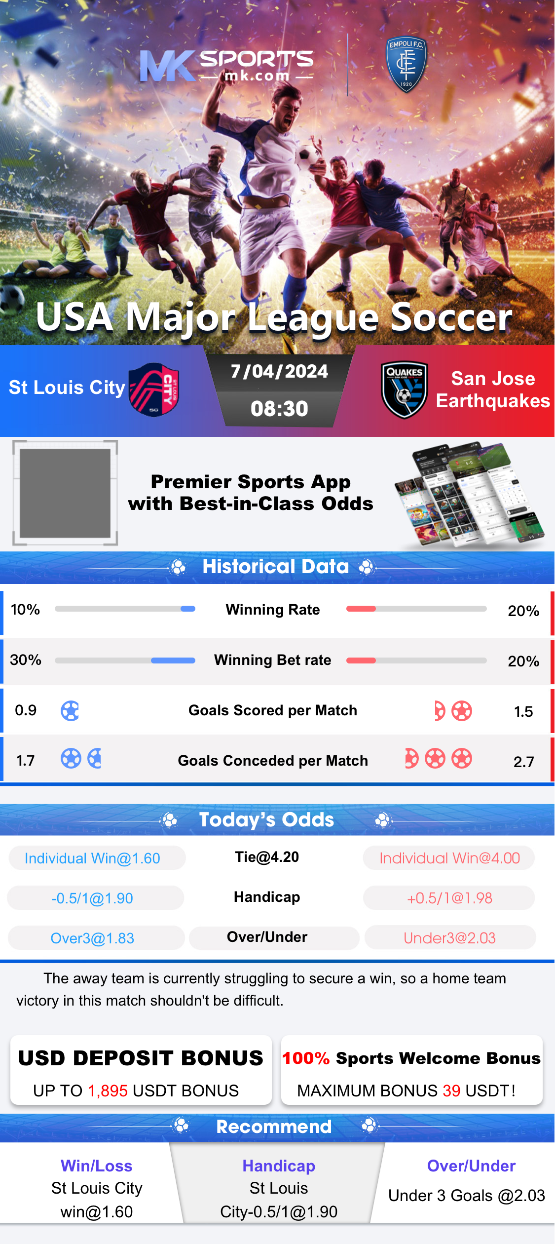 kl and jackpot result