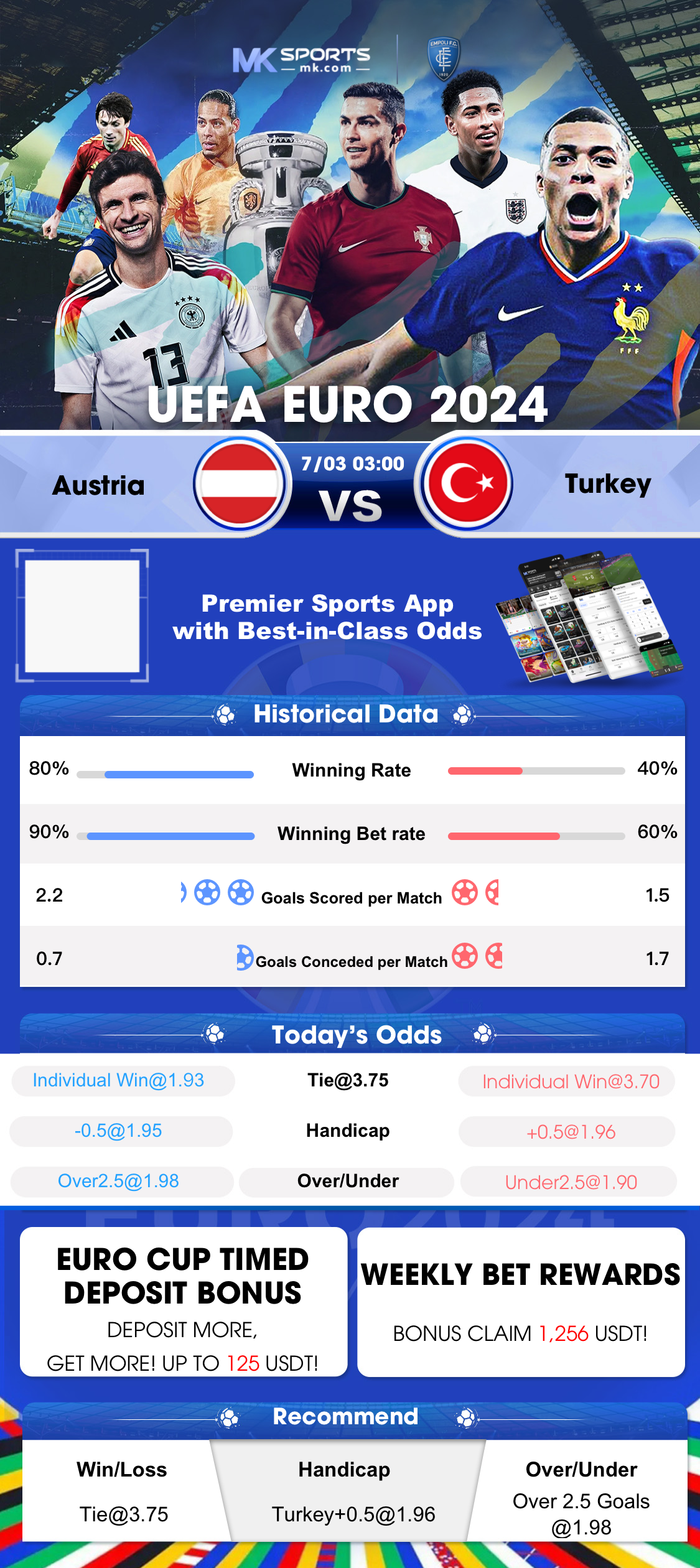 live score in cricbuzz