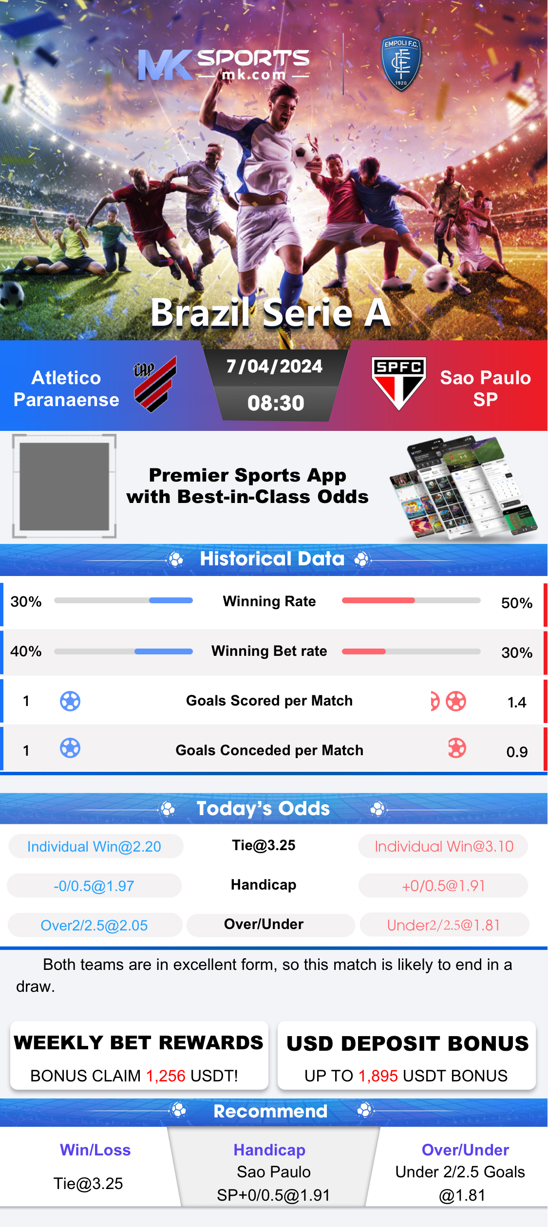 live win probability cricket