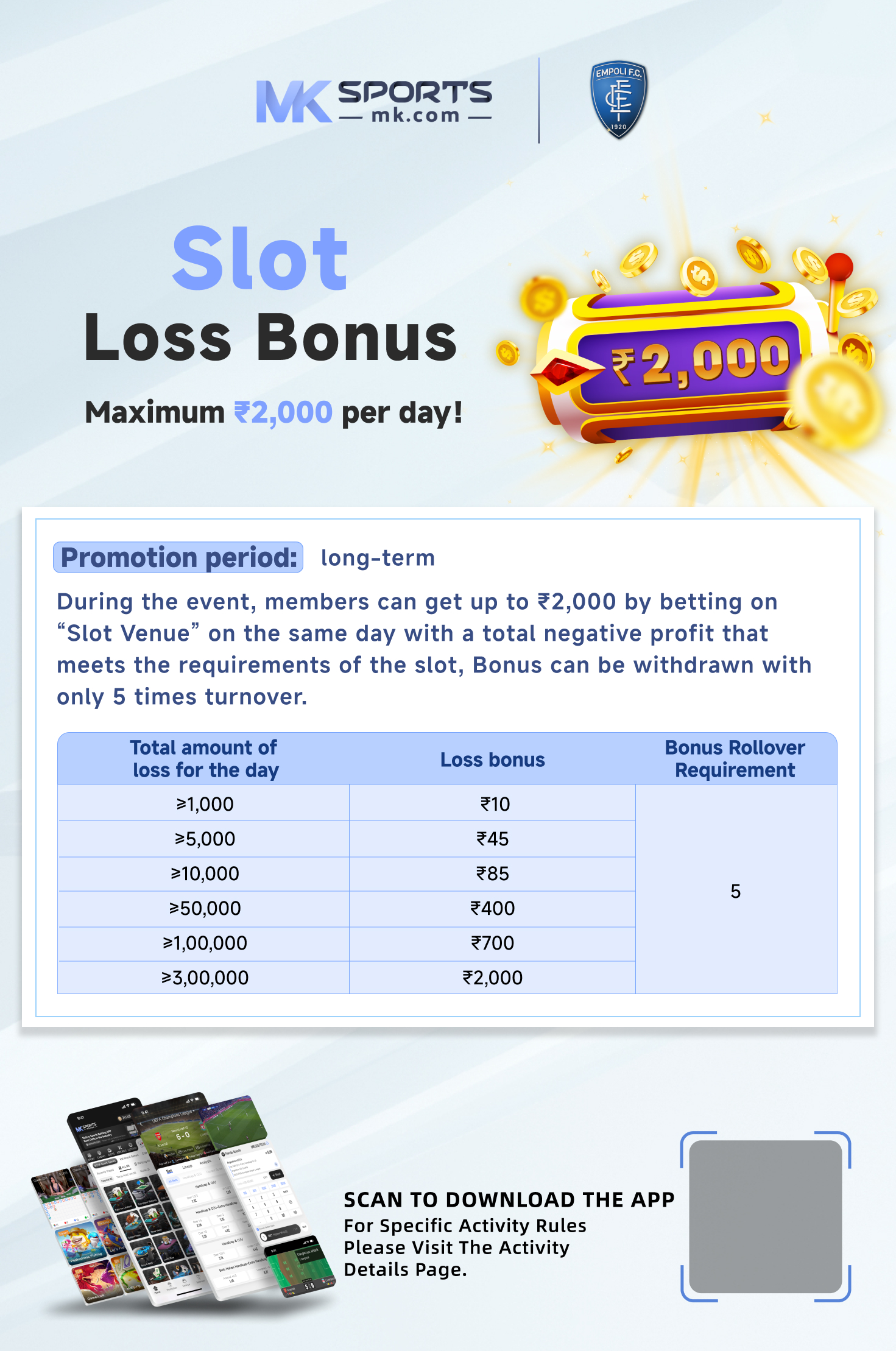 result jackpot result