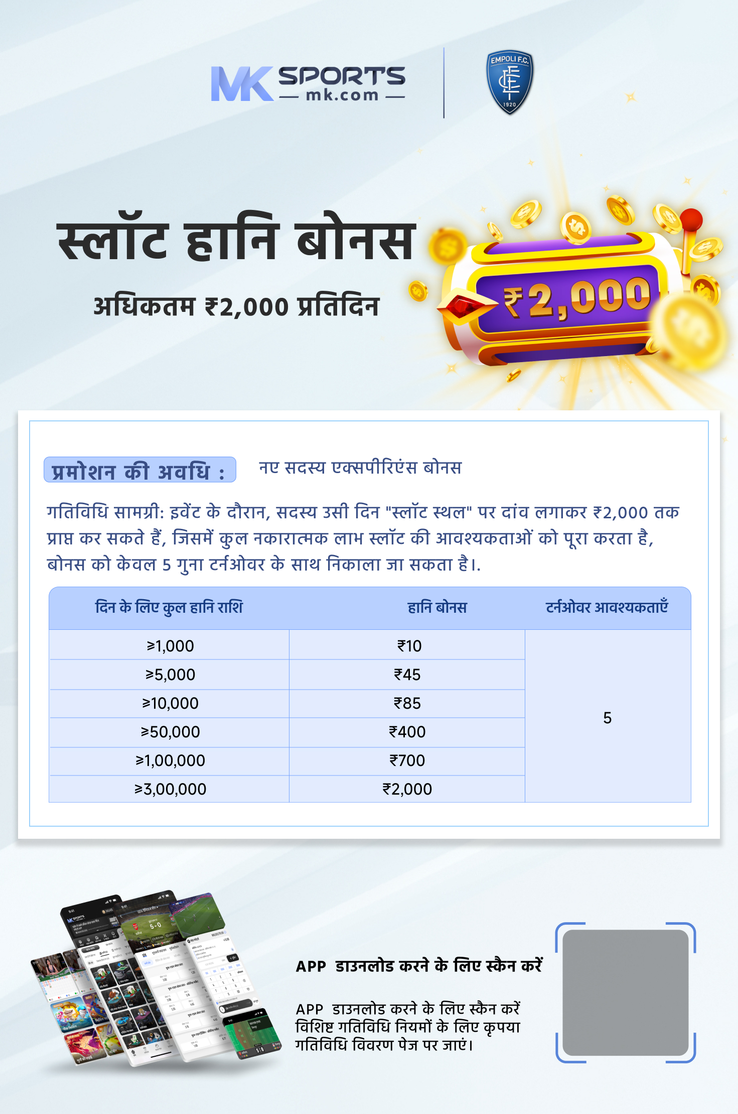 stake minimum withdrawal in india